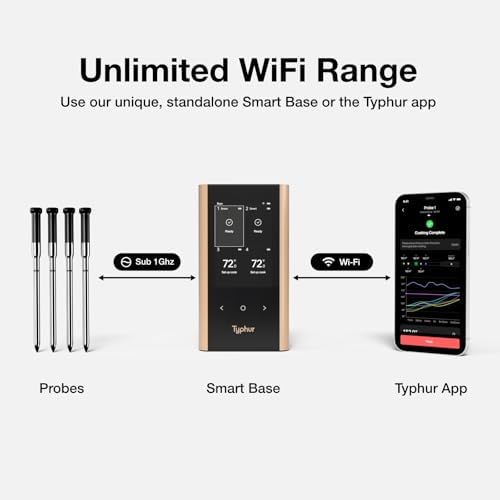 Sync Gold Wireless WiFi Meat Thermometer, 4 Slim Probes, 6 Sensors, 10x Stronger Signal, ±0.5℉ Accuracy, Smart Base Direct Setup, Reliable Reading Through Kamado Grill, BBQ, Oven, Smoker, Air Fryer - Image 5