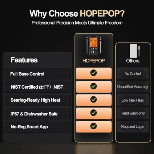 HOPEPOP Wireless Bluetooth Meat Thermometer Digital for Grill Smoker BBQ - Image 7
