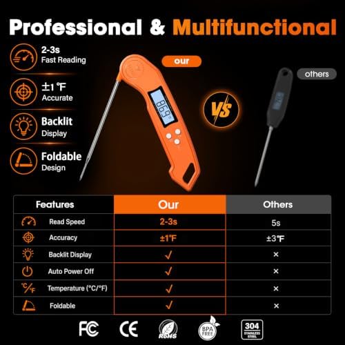 DOQAUS Meat Thermometer – Temperature Calibrators Food Thermometer Orange - Image 6