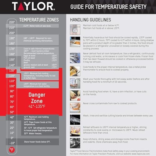 Taylor – Compact Instant-Read Pen Style Digital Kitchen Meat Thermometer - Waterproof Grey - Gray - Image 3