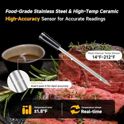 Smart Wireless Meat Thermometer with 4 Probe, Bluetooth Food Thermometer for iOS and Android, for BBQ, Grill, Smoker - Image 3
