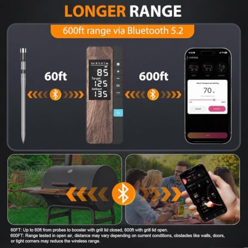 Wireless Meat Thermometer Digital with Meat Probe - Image 3