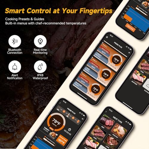 Smart Wireless Meat Thermometer with 4 Probe, Bluetooth Food Thermometer for iOS and Android, for BBQ, Grill, Smoker - Image 2