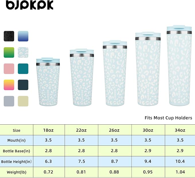 BJPKPK 26oz Tumbler With lid And Straw Stainless Steel Travel Coffee Mug Insulated Tumblers Cups,Light Blue Leopard - Image 5