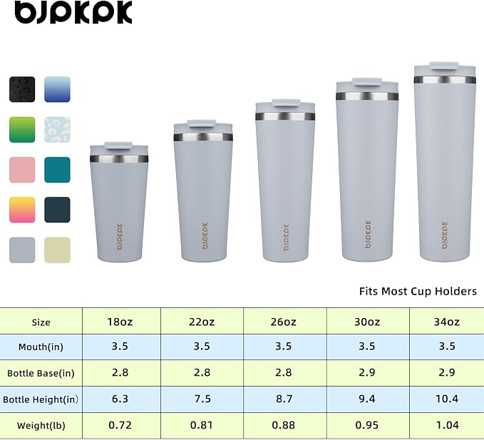 BJPKPK 18oz Stainless Steel Insulated Tumbler With lid And Straw Travel Coffee Thermal Tumblers Cup For Women And Men,Modern Blue - Image 5