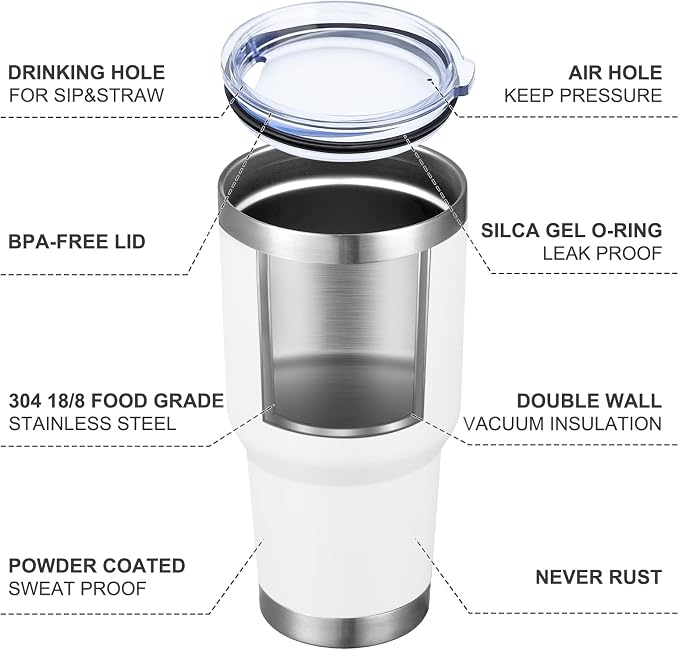 MEWAY 30oz Insulated Tumbler With Lids and Straws,Stainless Steel Double Vacuum Coffee Tumbler Cup, Brush, Durable Powder Coated Coffee Cup for Cold & Hot Drinks, Office, Travel(White,12 PACK) - Image 4