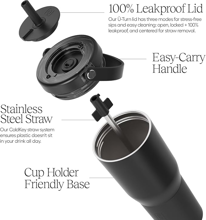 BrüMate Resa 25oz 100% Leakproof Travel Tumbler w/Handle & Straw | Flexible SoftSip Straw | Silicone Sleeve for Durability | Stainless Steel | Cup Holder & Travel Friendly Water Bottle (Primrose) - Image 3