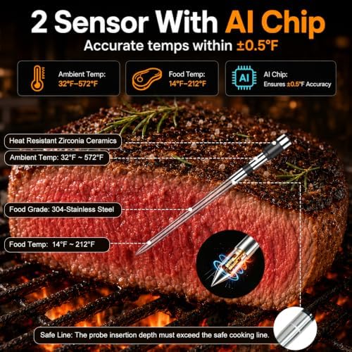 Wireless Meat Thermometer Digital with Meat Probe - Image 4