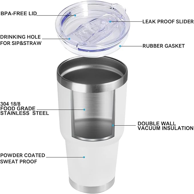 DOMICARE 30 oz Tumbler with Lid and Straw, Stainless Steel Tumblers Bulk, Insulated Vacuum Double Wall Travel Coffee Mug, Durable Powder Coated Tumbler Cup (White, 1) - Image 4