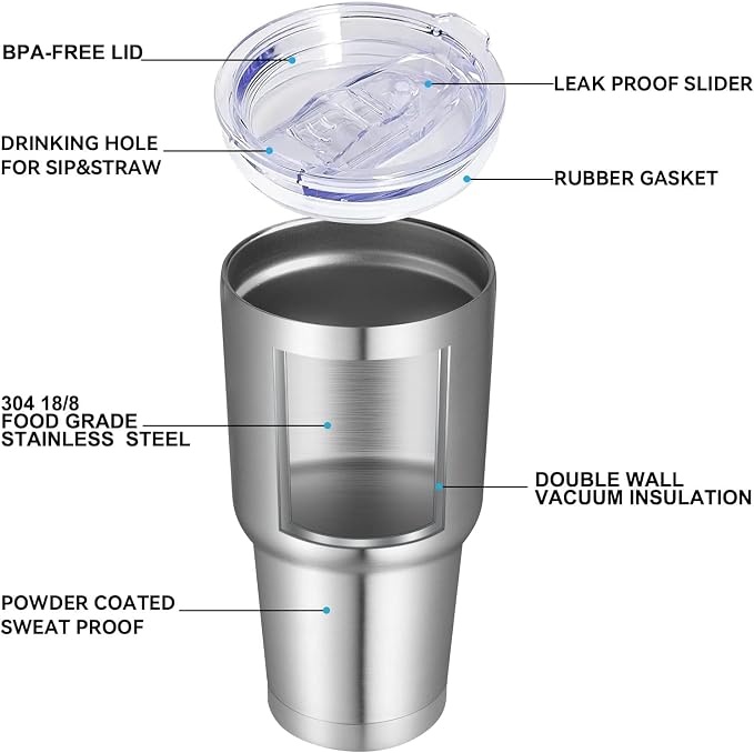 DOMICARE 30 oz Tumbler with Lid and Straw, Stainless Steel Tumblers Bulk, Insulated Vacuum Double Wall Travel Coffee Mug, Durable Powder Coated Tumbler Cup (Stainless Steel, 1) - Image 4