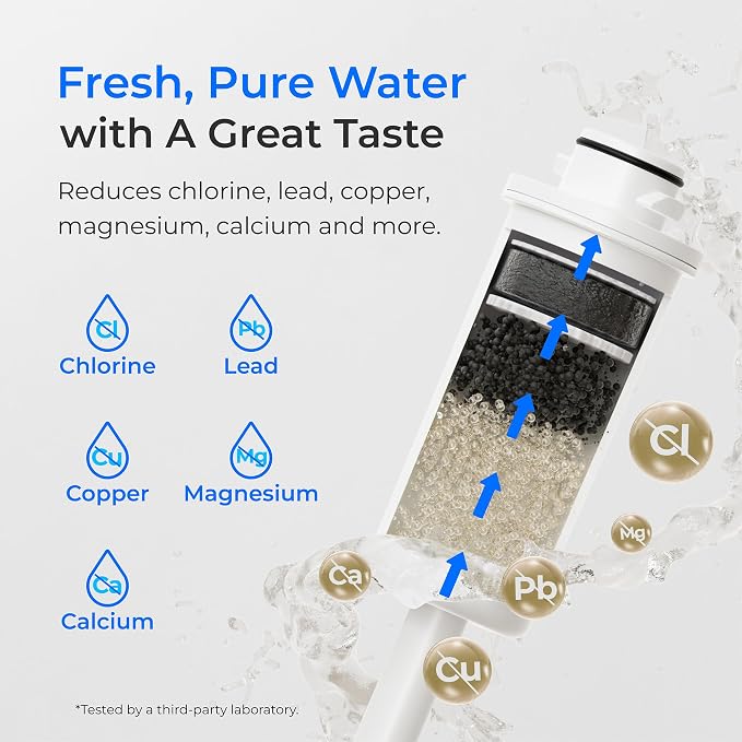 Waterdrop ED06P Electric Water Filter Pitcher, FreshTaste Rechargeable Dispenser - Image 5