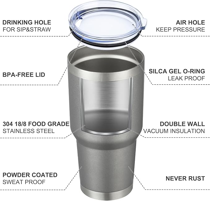 MEWAY 30oz Insulated Tumbler With Lids and Straws,Stainless Steel Double Vacuum Coffee Tumbler Cup, Brush, Durable Powder Coated Coffee Cup for Cold & Hot Drinks, Office, Travel(Cold Grey,12 PACK) - Image 4