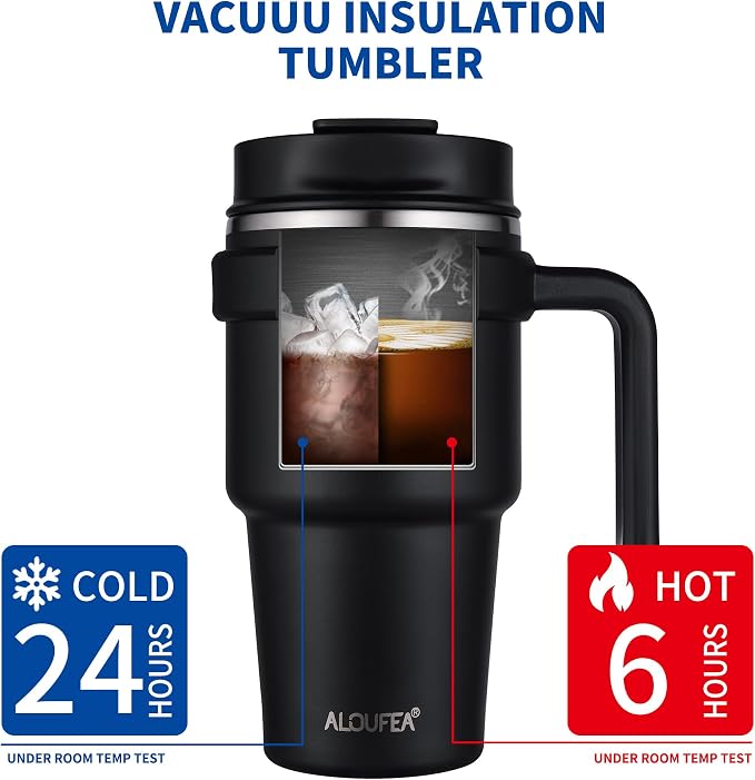 ALOUFEA 20 oz Insulated Coffee Mug Tumbler with Handle, Stainless Steel Travel Mug Tumbler with Lid and Straw,Double Wall Vacuum Leak Proof Ice Coffee Thermal Cup, Lavender - Image 5