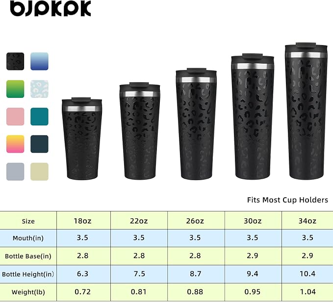 BJPKPK 34oz Insulated Tumbler With lid And Straw Stainless Steel Tumblers Travel Coffee Mug Reusable Thermal Cup,Black Leopard - Image 5