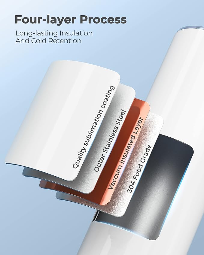 Hiipoo 12 Pack Sublimation Tumblers Blank 20 oz Straight Skinny with Sublimation Papers, Lids and Straws, Shrink Wrap Films, Stainless Steel Double Wall Insulated Tumbler for Mug Press Machine - Image 3
