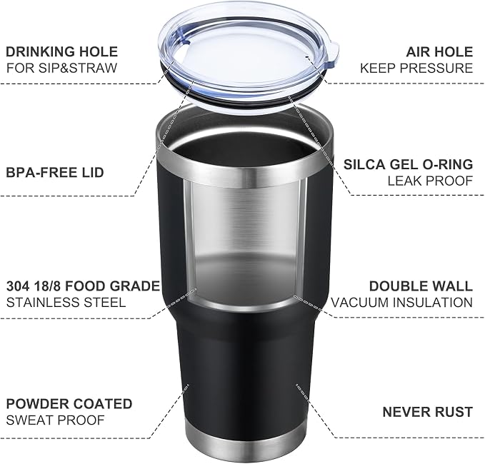 MEWAY 30oz Tumbler Double Wall Vacuum Insulated Travel Mug, Stainless Steel Tumbler with Lid, Durable Powder Coated Insulated Coffee Cup for Cold & Hot Drinks (Black,1 PACK) - Image 4