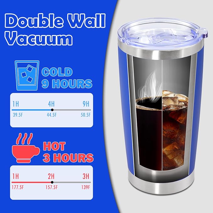 20oz Tumbler Stainless Steel Tumbler Cup with Lid Vacuum Insulated Double Wall Travel Mug, Durable Powder Coated Travel Coffee Tumbler Mug for Hot & Cold Drinks, Dark Blue,1 Pack - Image 5
