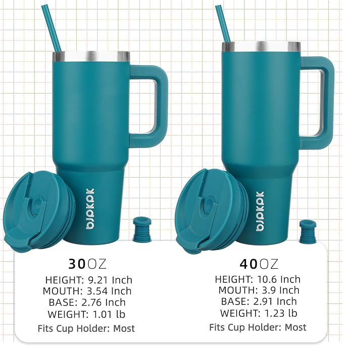 BJPKPK 30 oz Insulated Tumbler With Lid And Straw Stainless Steel Tumblers Cup With Handle For Women And Men,Laguna - Image 4