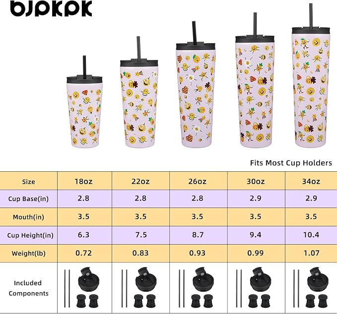 BJPKPK 22oz Tumbler With lid And Straw Stainless Steel Travel Coffee Mug Insulated Tumblers Cups,Hawaii Fruits Purple - Image 4