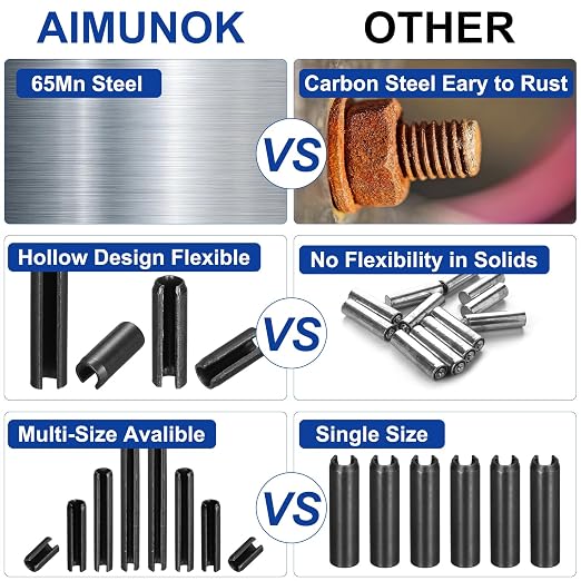 MECCANIXITY 25Pcs Slotted Split Roll Pins 2/5 Inch Dia. 1-3/5 Inch Length 65Mn - Image 4