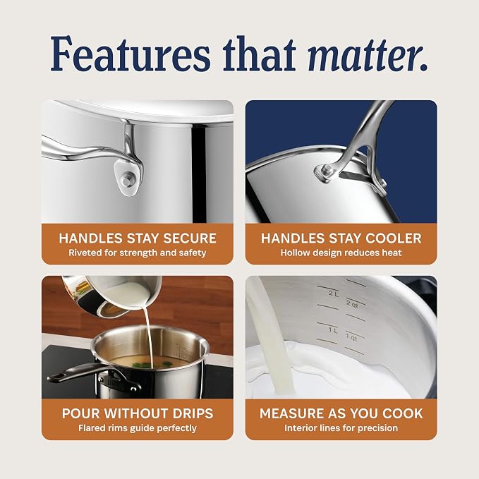 LEGEND COOKWARE 5-Ply Stainless Steel 4-Quart Sauce Pan - Image 4